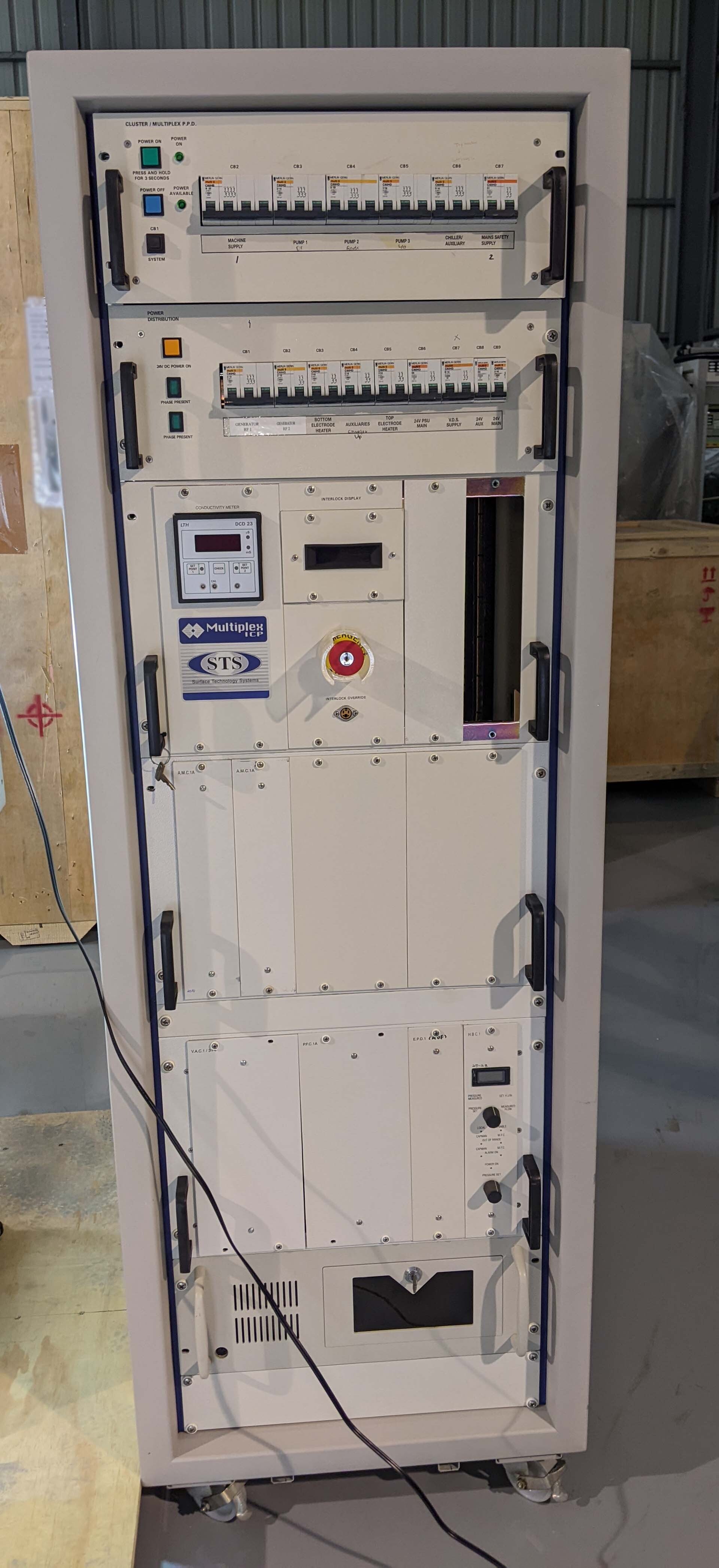 图为 已使用的 STS / CPX MESC Multiplex 待售