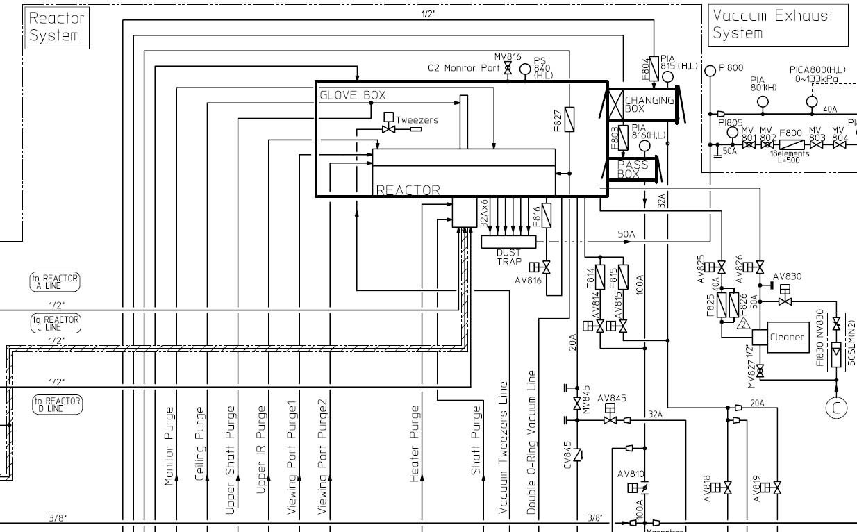 圖為 已使用的 TAIYO NIPPON SANSO UR25K 待售