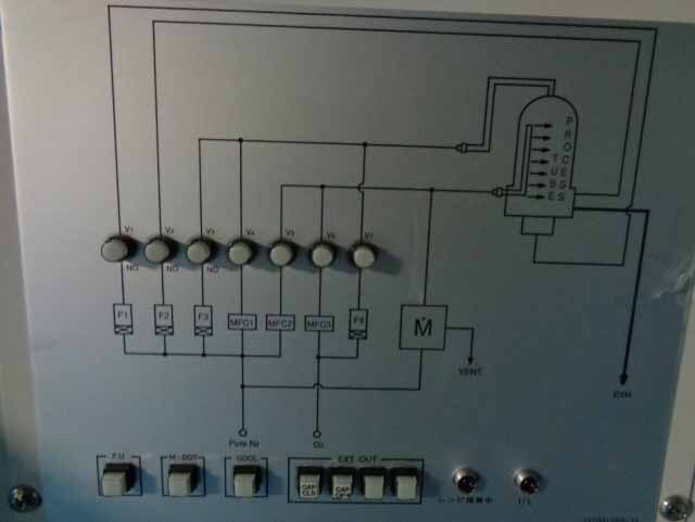 사진 사용됨 TEL / TOKYO ELECTRON Alpha 801D 판매용