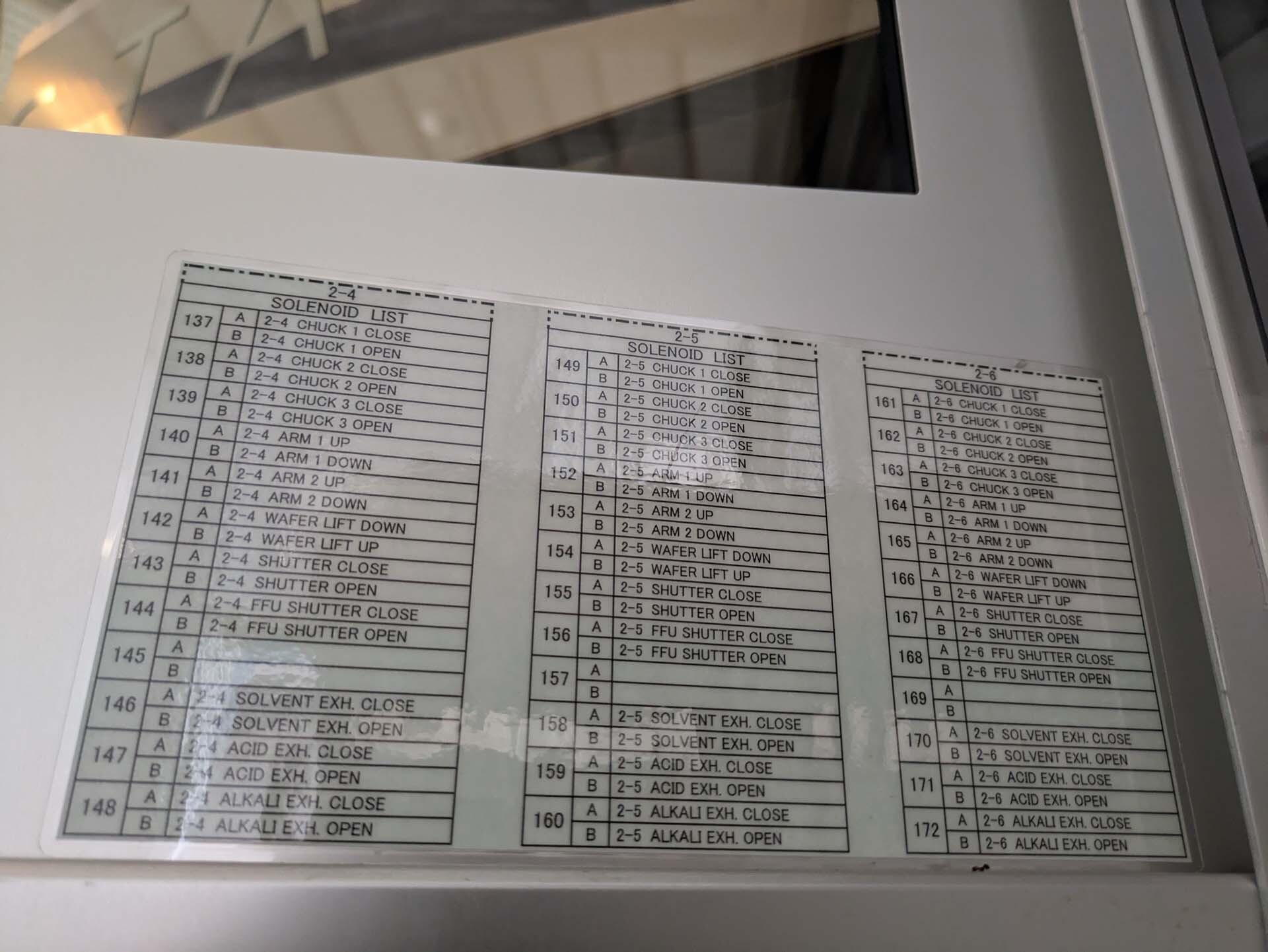 Photo Used TEL / TOKYO ELECTRON Cellesta+ For Sale