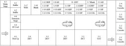 圖為 已使用的 TEL / TOKYO ELECTRON Clean Track Mark 8 待售