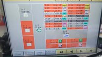 Photo Used TEL / TOKYO ELECTRON Controller for ACT 8 For Sale