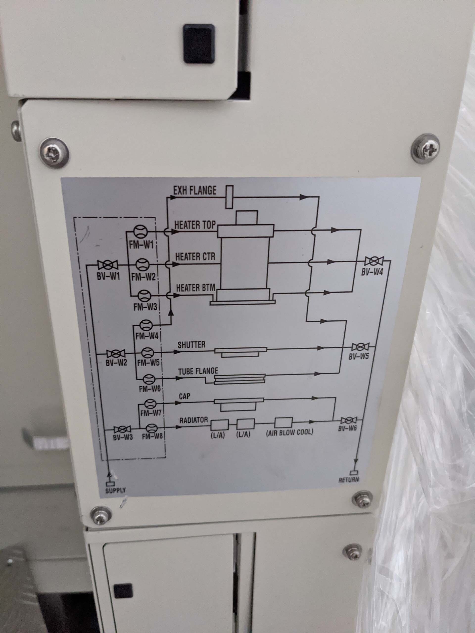 Photo Used TEL / TOKYO ELECTRON Formula-1S-H For Sale