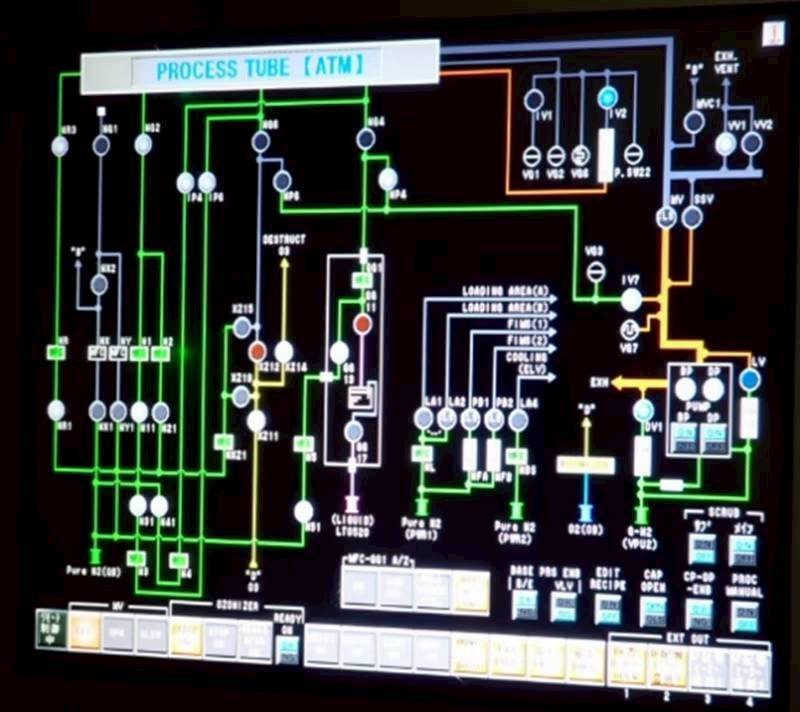 Foto Verwendet TEL / TOKYO ELECTRON INDY PLUS B M Zum Verkauf
