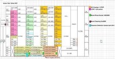 Foto Verwendet TEL / TOKYO ELECTRON Lithius i+ Zum Verkauf