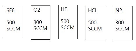 图为 已使用的 TEL / TOKYO ELECTRON ME-450II 待售