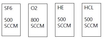 图为 已使用的 TEL / TOKYO ELECTRON ME-450II 待售