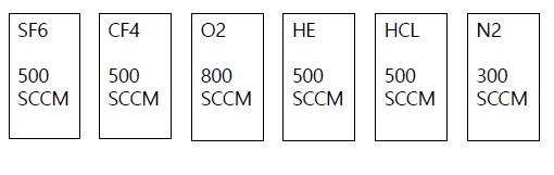 图为 已使用的 TEL / TOKYO ELECTRON ME-450II 待售