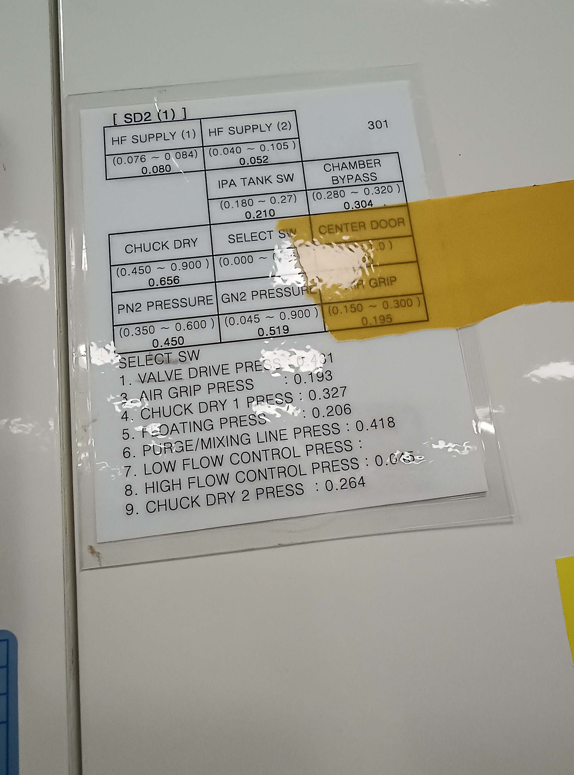 图为 已使用的 TEL / TOKYO ELECTRON UW-300Z 待售