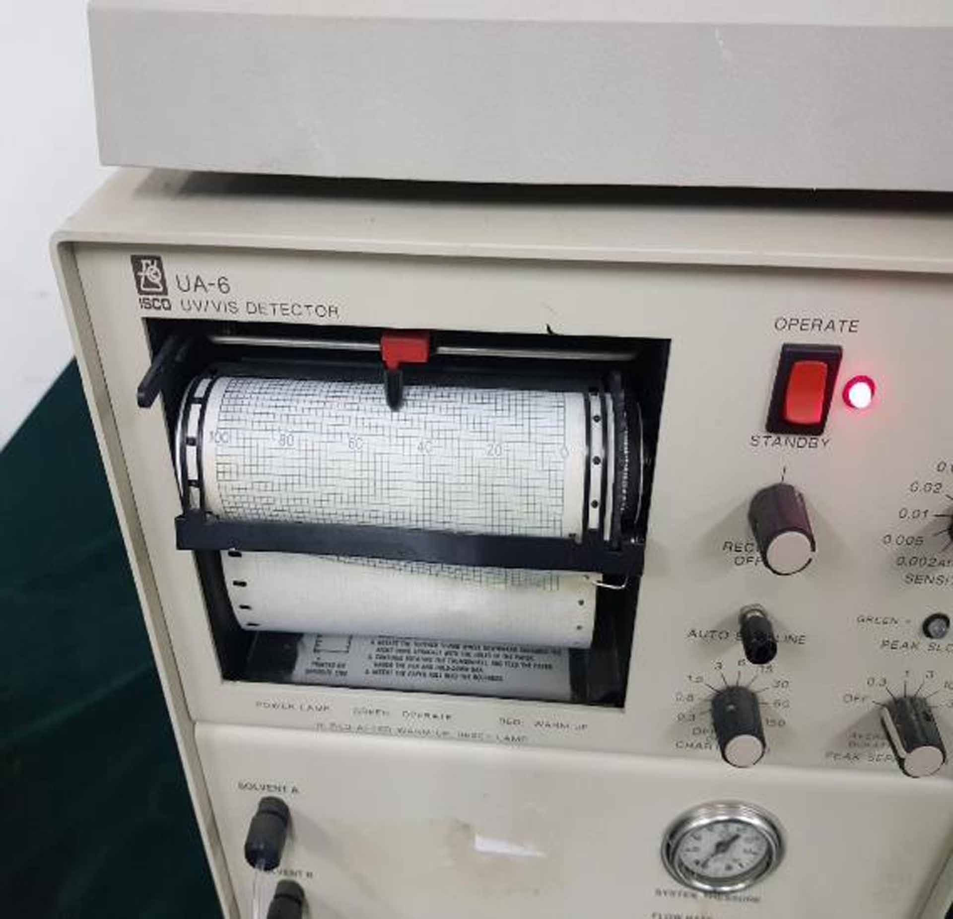 Photo Utilisé TELEDYNE / ISCO CombiFlash UA-6 À vendre