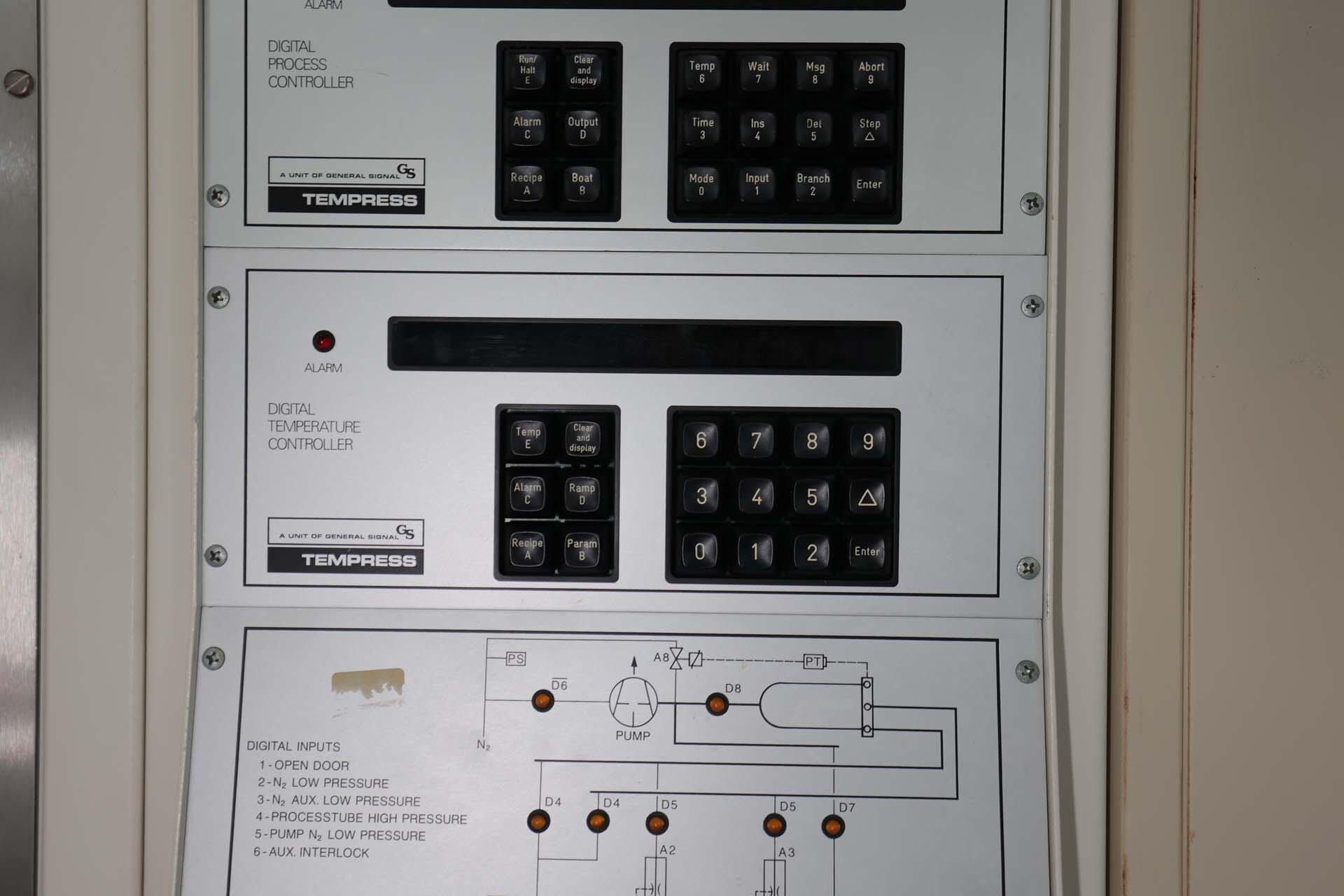 图为 已使用的 TEMPRESS Furnace 待售