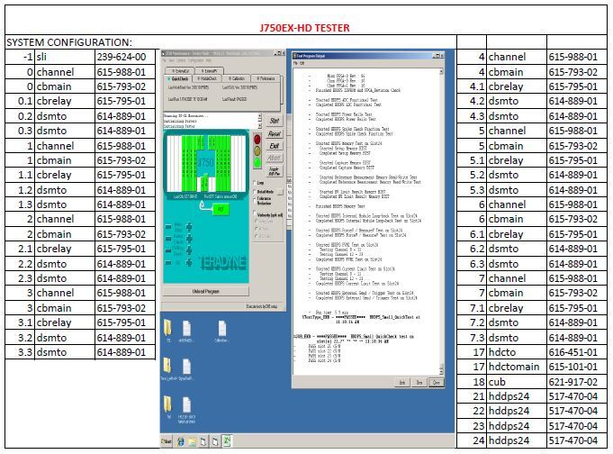 Photo Used TERADYNE J750 EX-HD For Sale