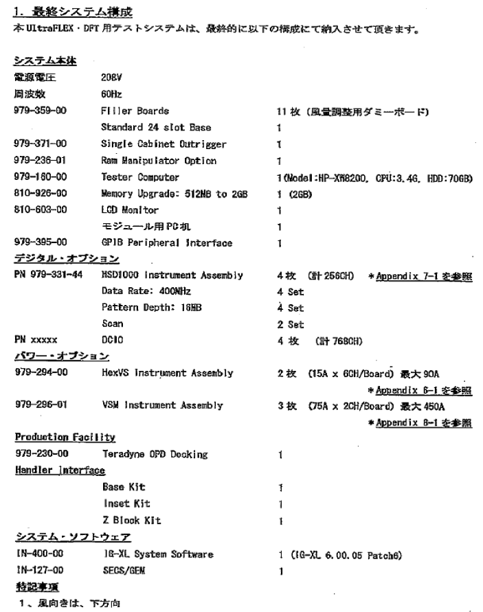 圖為 已使用的 TERADYNE UltraFlex 待售