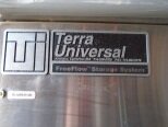 Photo Used TERRA UNIVERSAL Lot of equipment For Sale