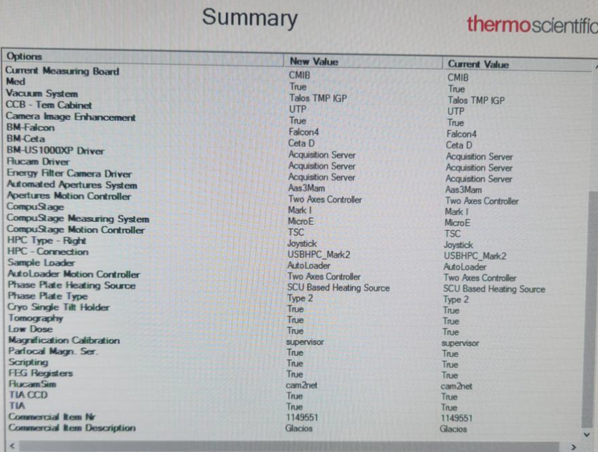 圖為 已使用的 THERMO FISHER SCIENTIFIC Glacios 待售
