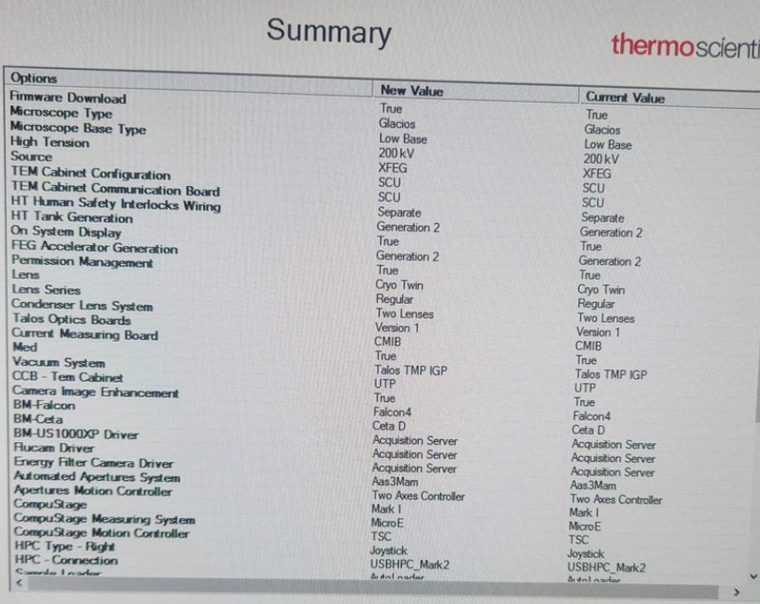 圖為 已使用的 THERMO FISHER SCIENTIFIC Glacios 待售