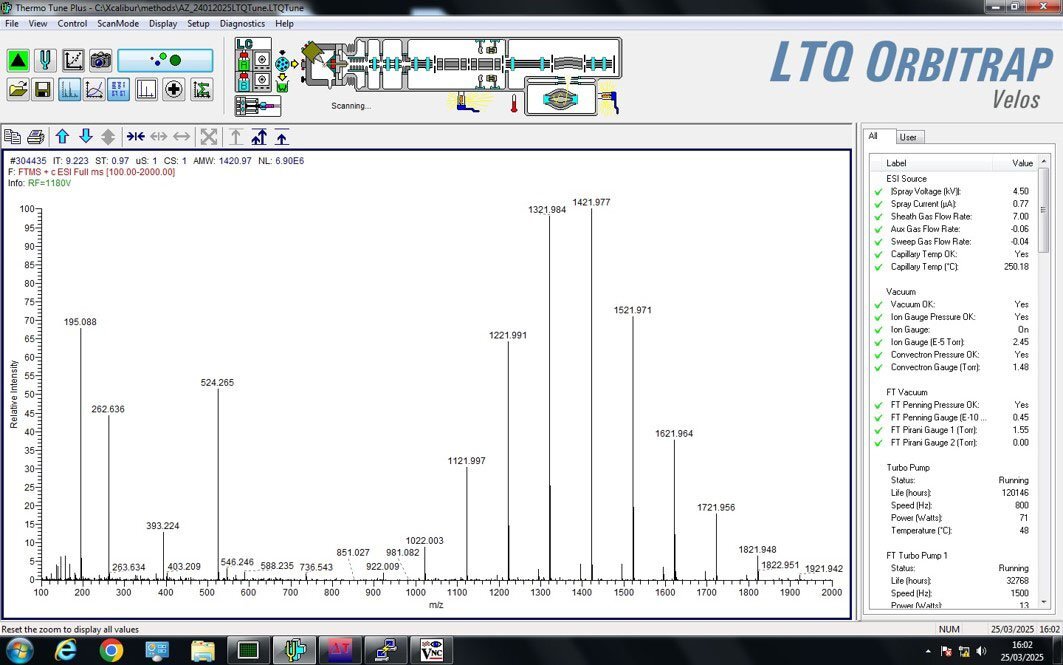 图为 已使用的 THERMO SCIENTIFIC LTQ Orbitrap Velos 待售