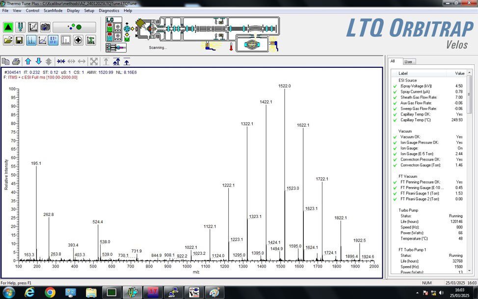 图为 已使用的 THERMO SCIENTIFIC LTQ Orbitrap Velos 待售
