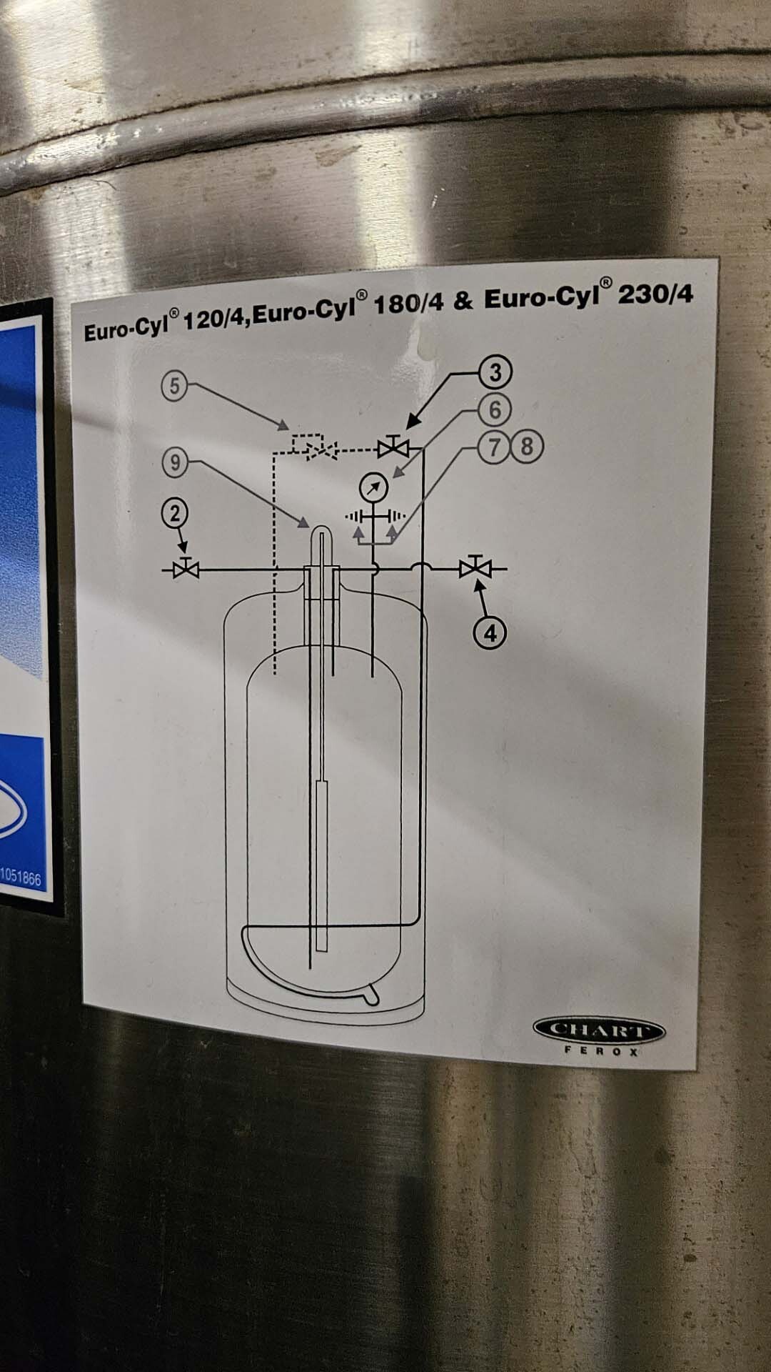 Foto Verwendet THERMOTRON AST-8 Zum Verkauf