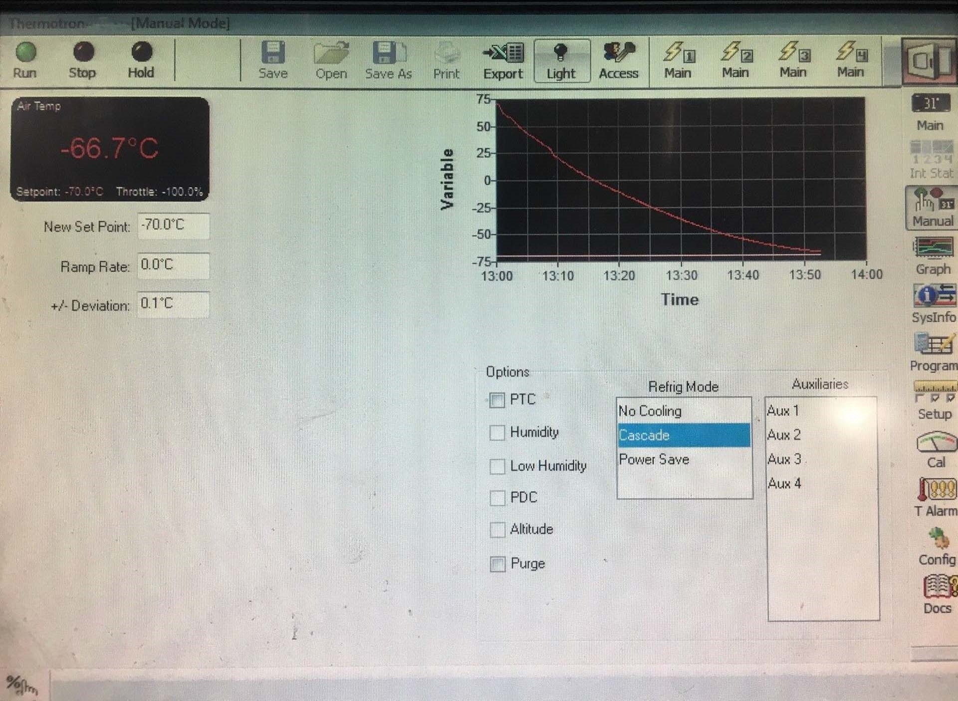 Photo Used THERMOTRON SE 300-2-2 For Sale