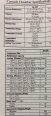 사진 사용됨 THERMOTRON SE 300-2-2 판매용