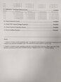 圖為 已使用的 THORLABS CLD1015 待售