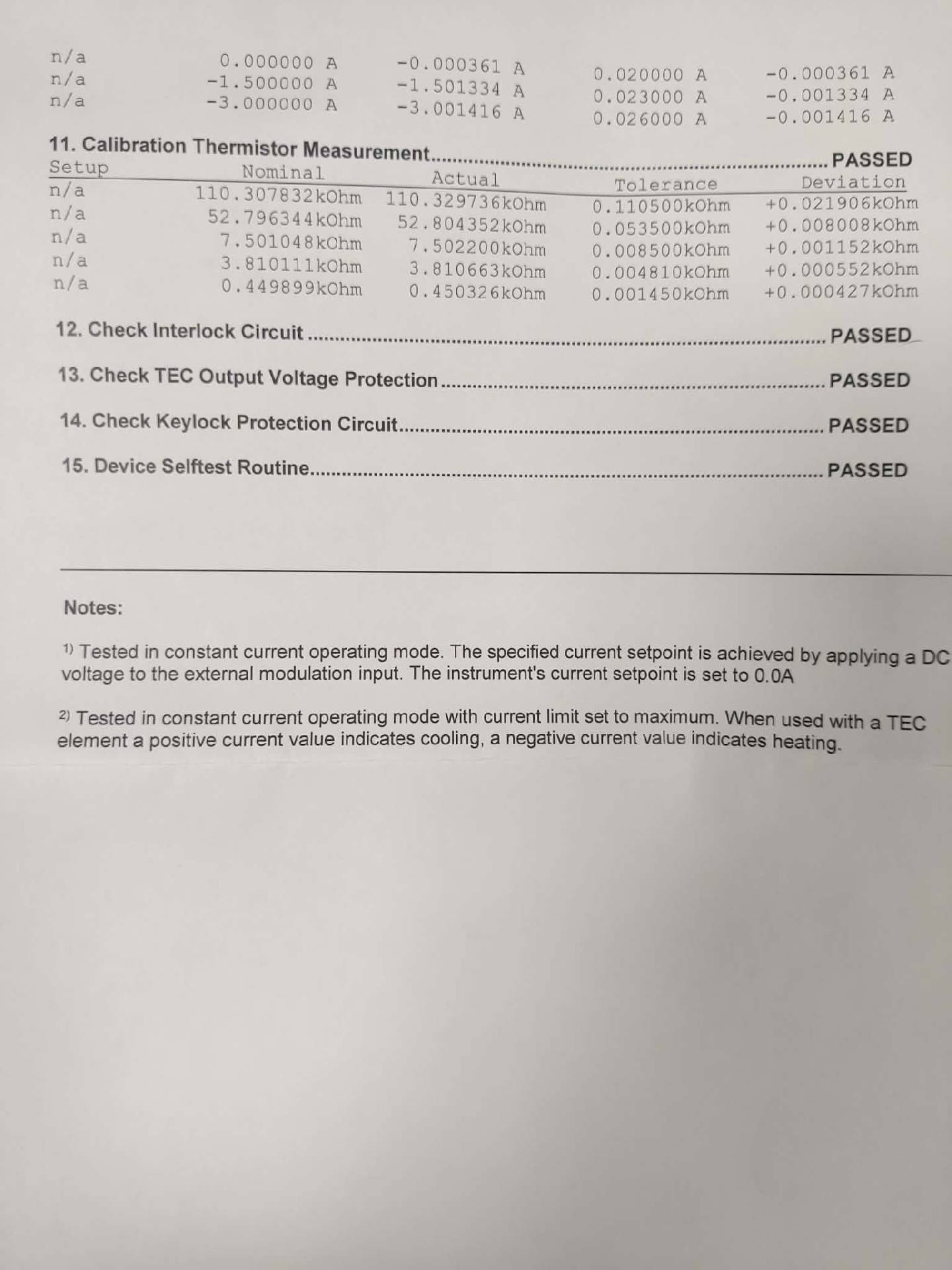 圖為 已使用的 THORLABS CLD1015 待售