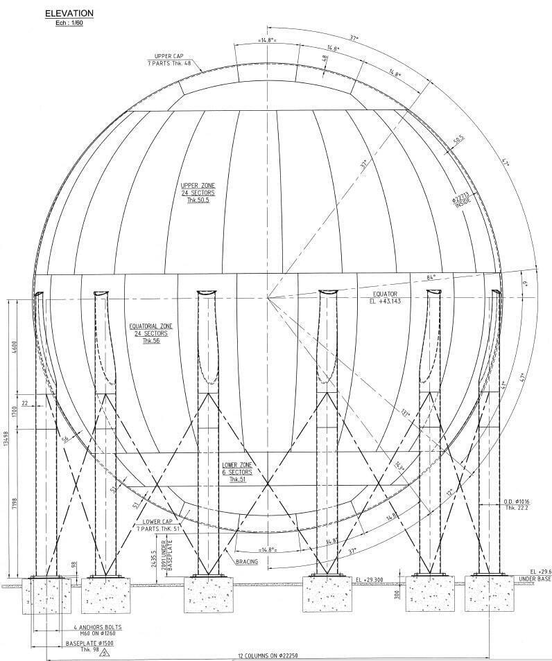 Foto Verwendet TISSOT INDUSTRIE Liquefied Petroleum Gas (LPG) storage tank Zum Verkauf