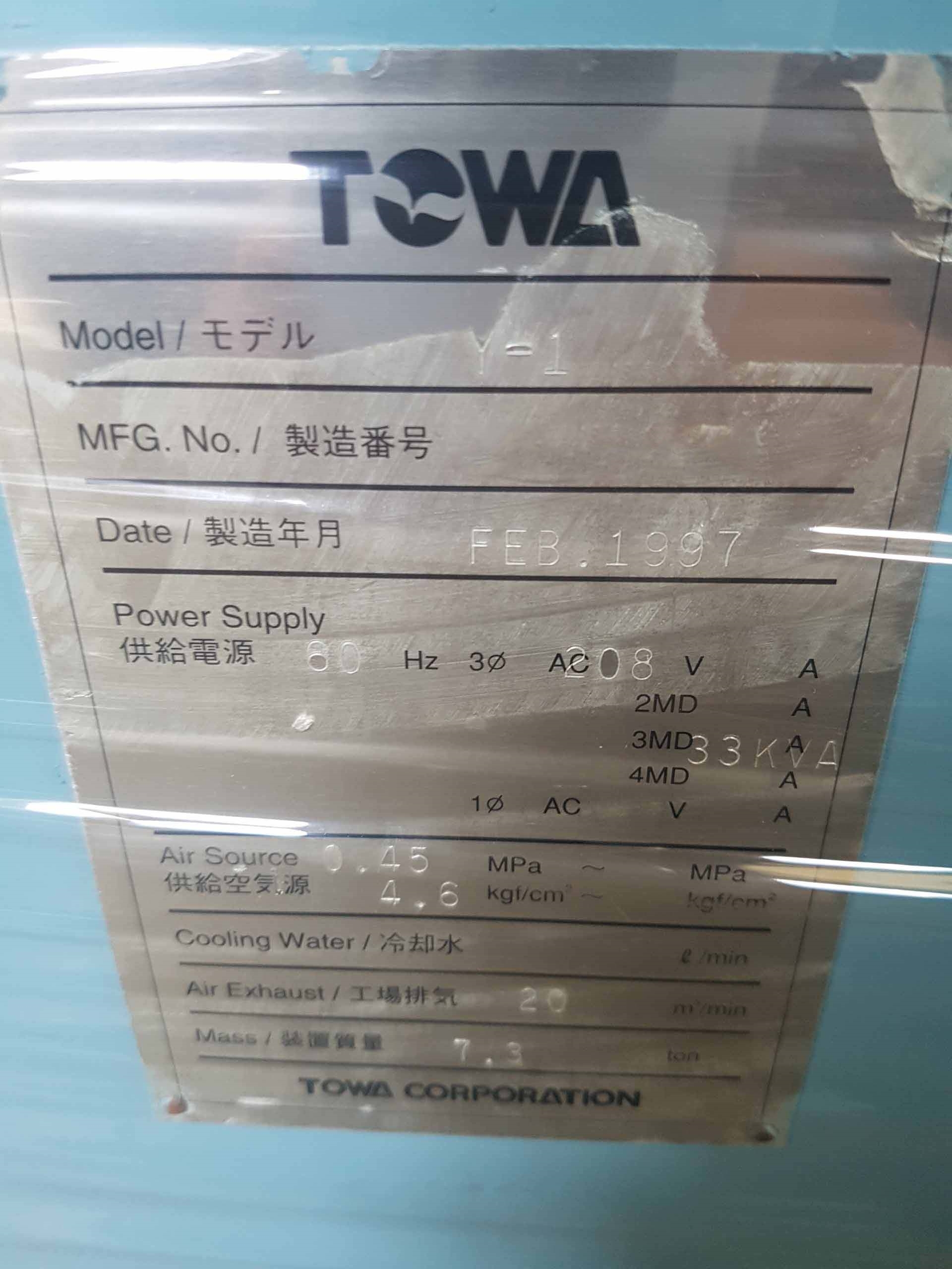 圖為 已使用的 TOWA Y-1 待售