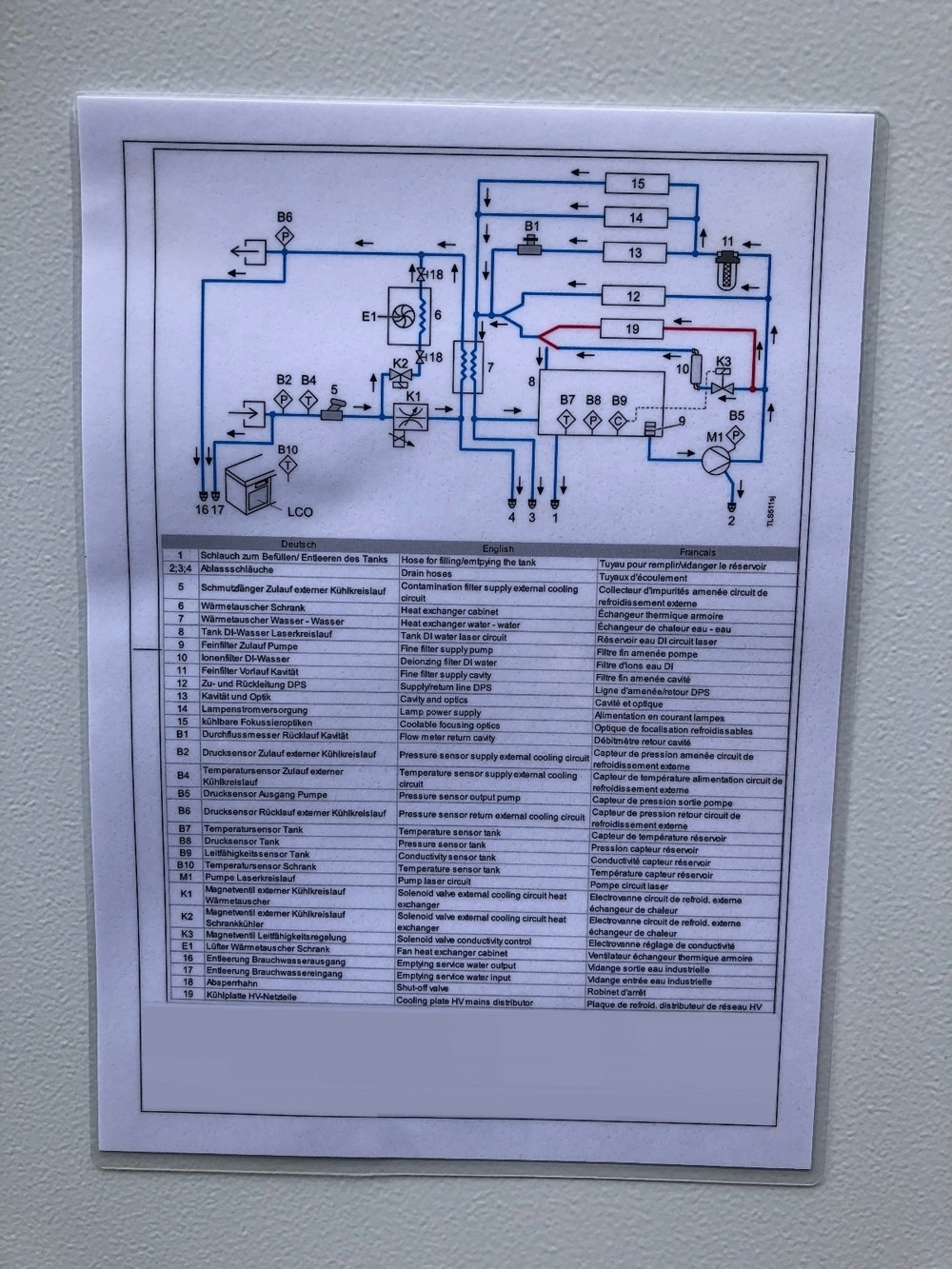 Foto Verwendet TRUMPF TruMicro 7240 Zum Verkauf