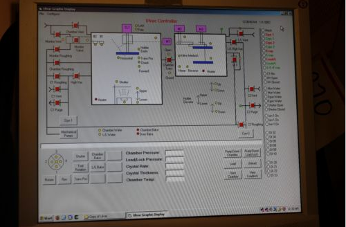 圖為 已使用的 ULVAC Custom 待售