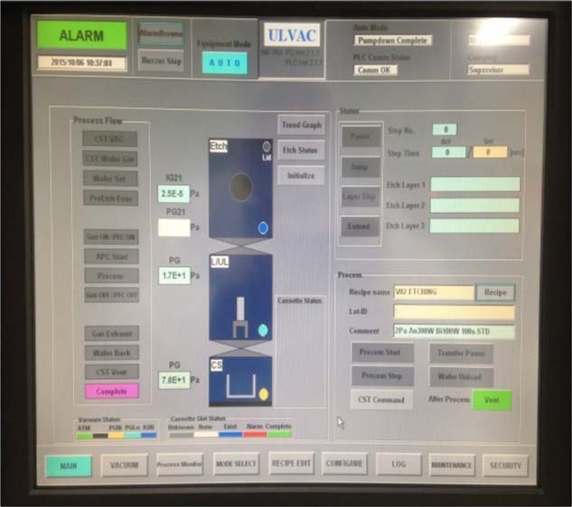 사진 사용됨 ULVAC NE-950EXk 판매용