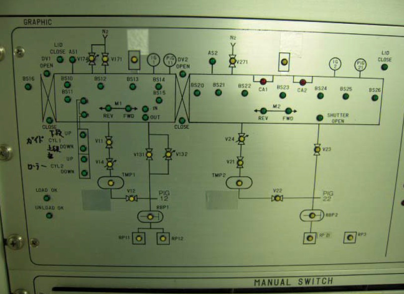 사진 사용됨 ULVAC SIH-4545 판매용