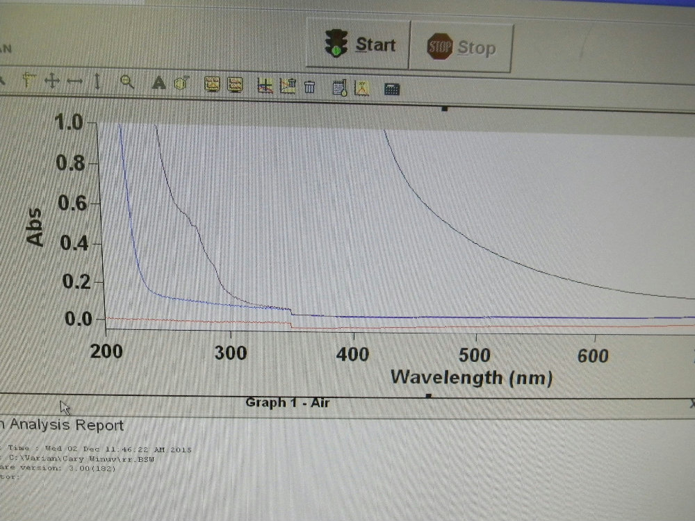 Photo Used VARIAN Cary 400 For Sale