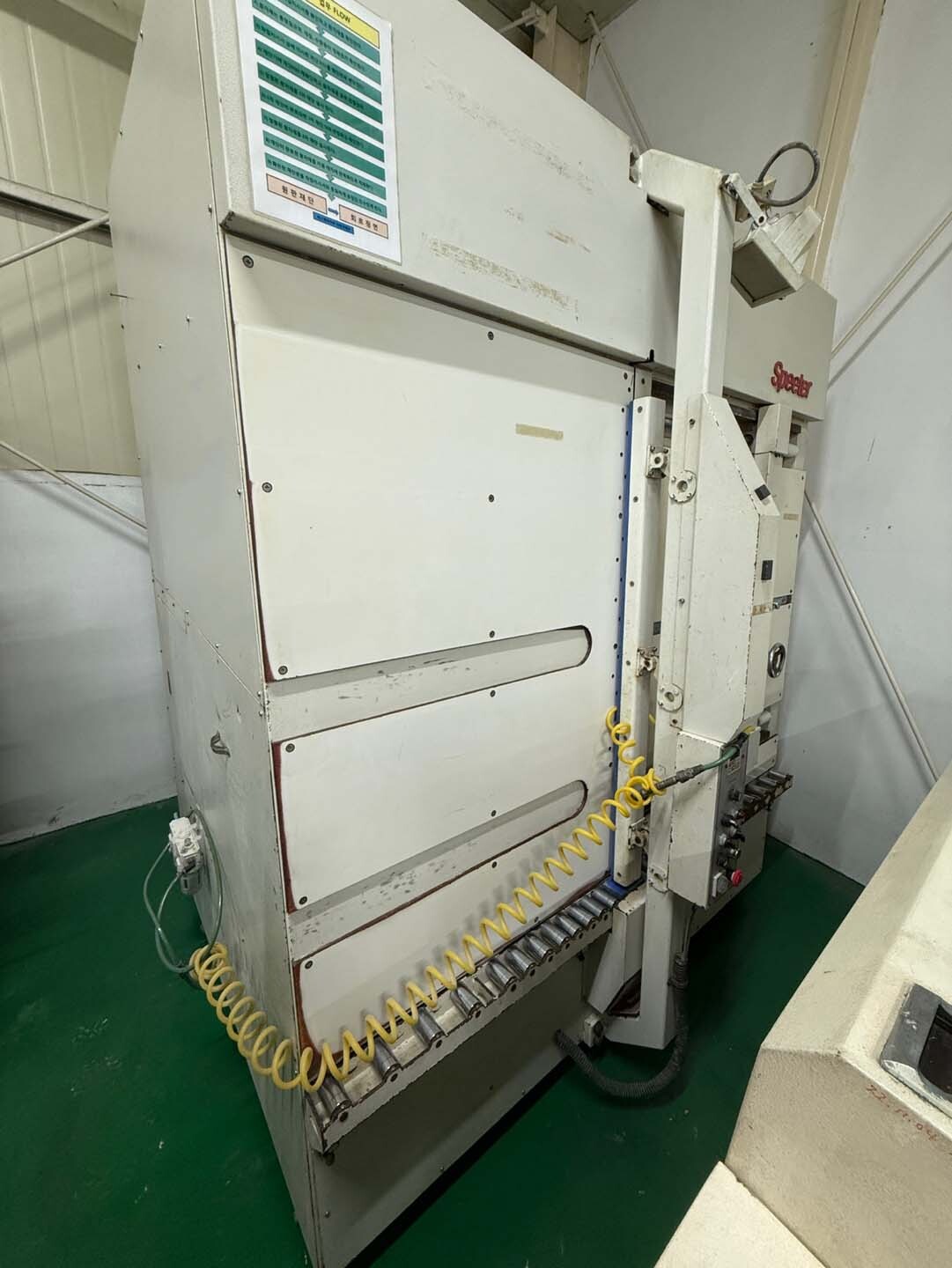 圖為 已使用的 VARIOUS Lot of equipment 待售