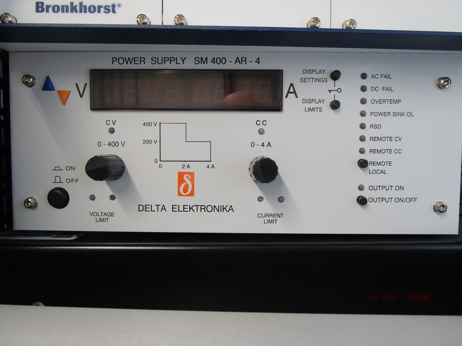 Photo Used VARIOUS Lot of equipment For Sale