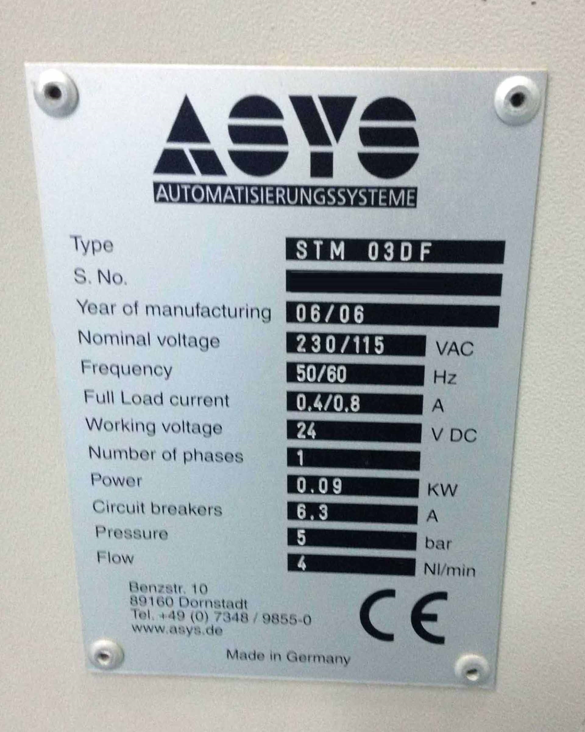 图为 已使用的 VARIOUS Lot of equipment 待售