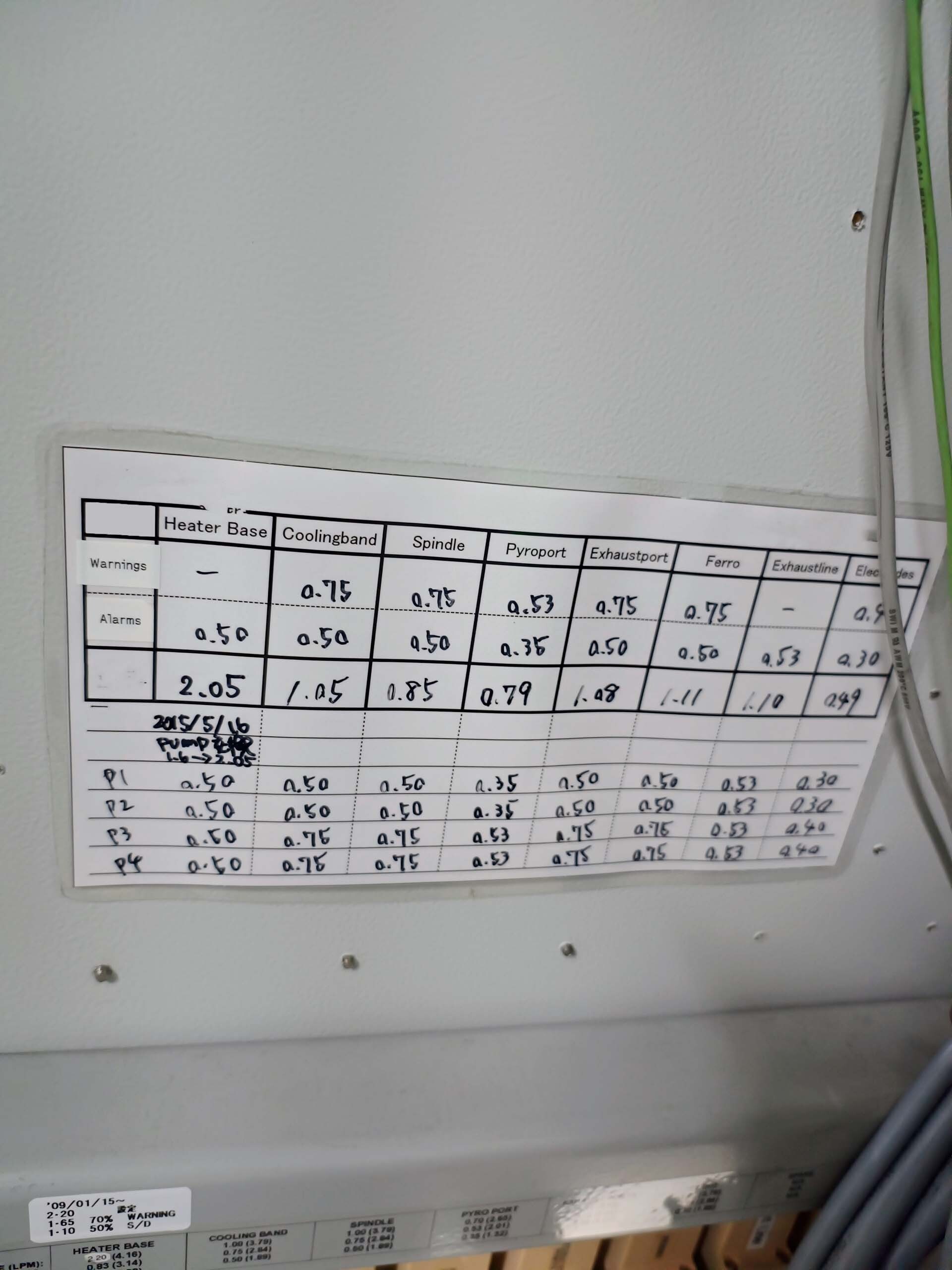 图为 已使用的 VEECO / EMCORE K465 待售