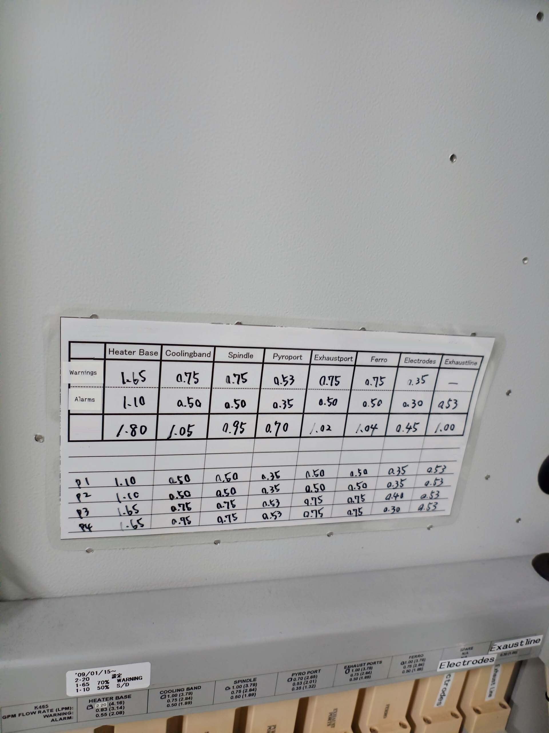 Photo Used VEECO / EMCORE K465 For Sale