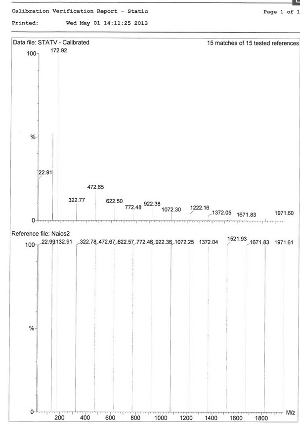 Foto Verwendet WATERS / MICROMASS ZQ 2000 Zum Verkauf