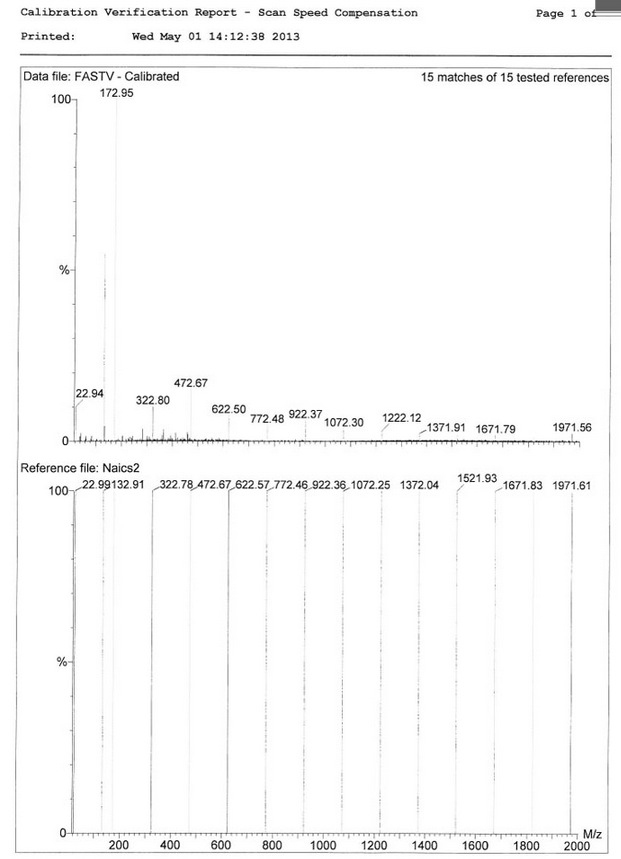 Foto Verwendet WATERS / MICROMASS ZQ 2000 Zum Verkauf