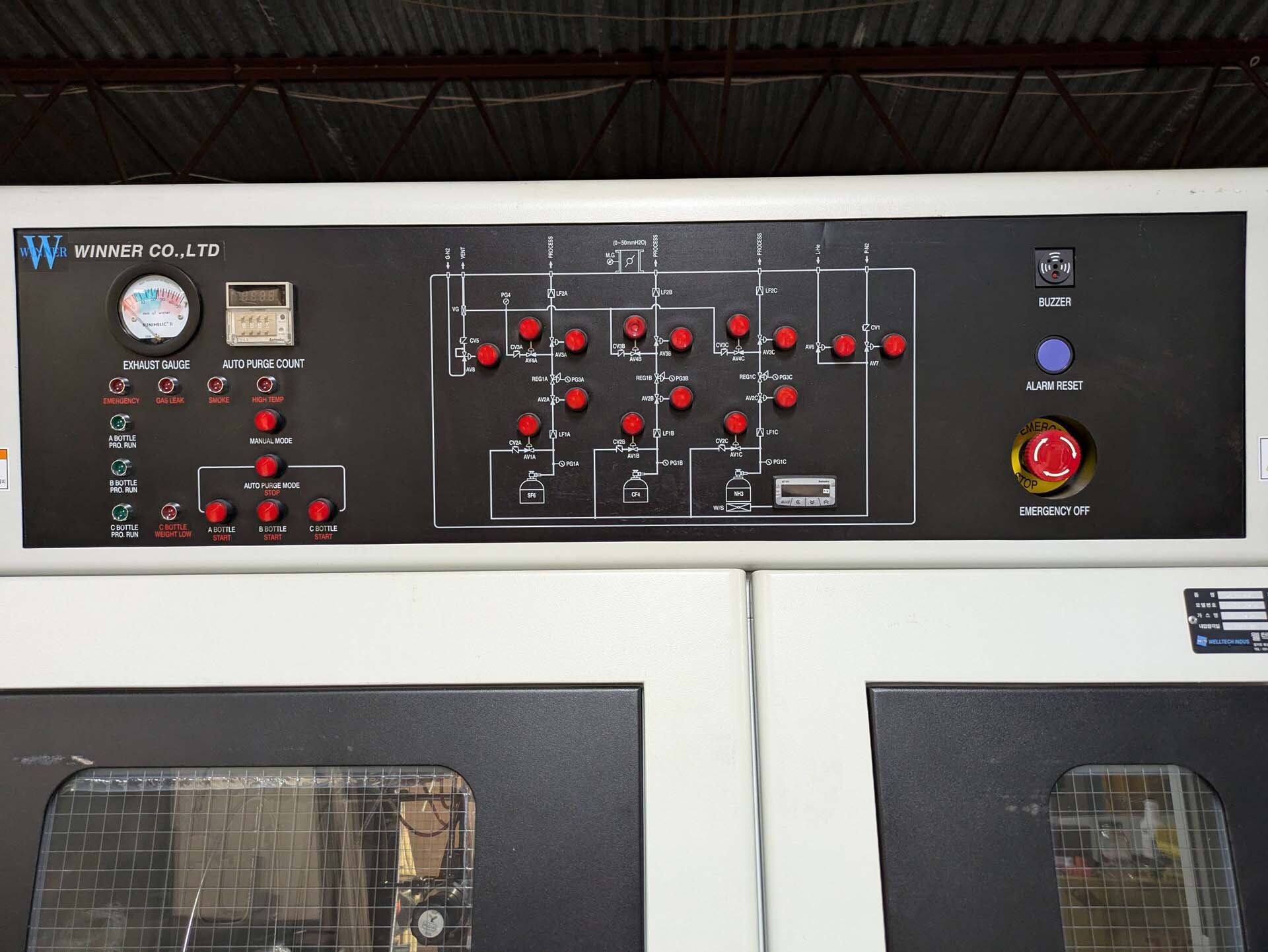 フォト（写真） 使用される WINNER Gas cabinet 販売のために