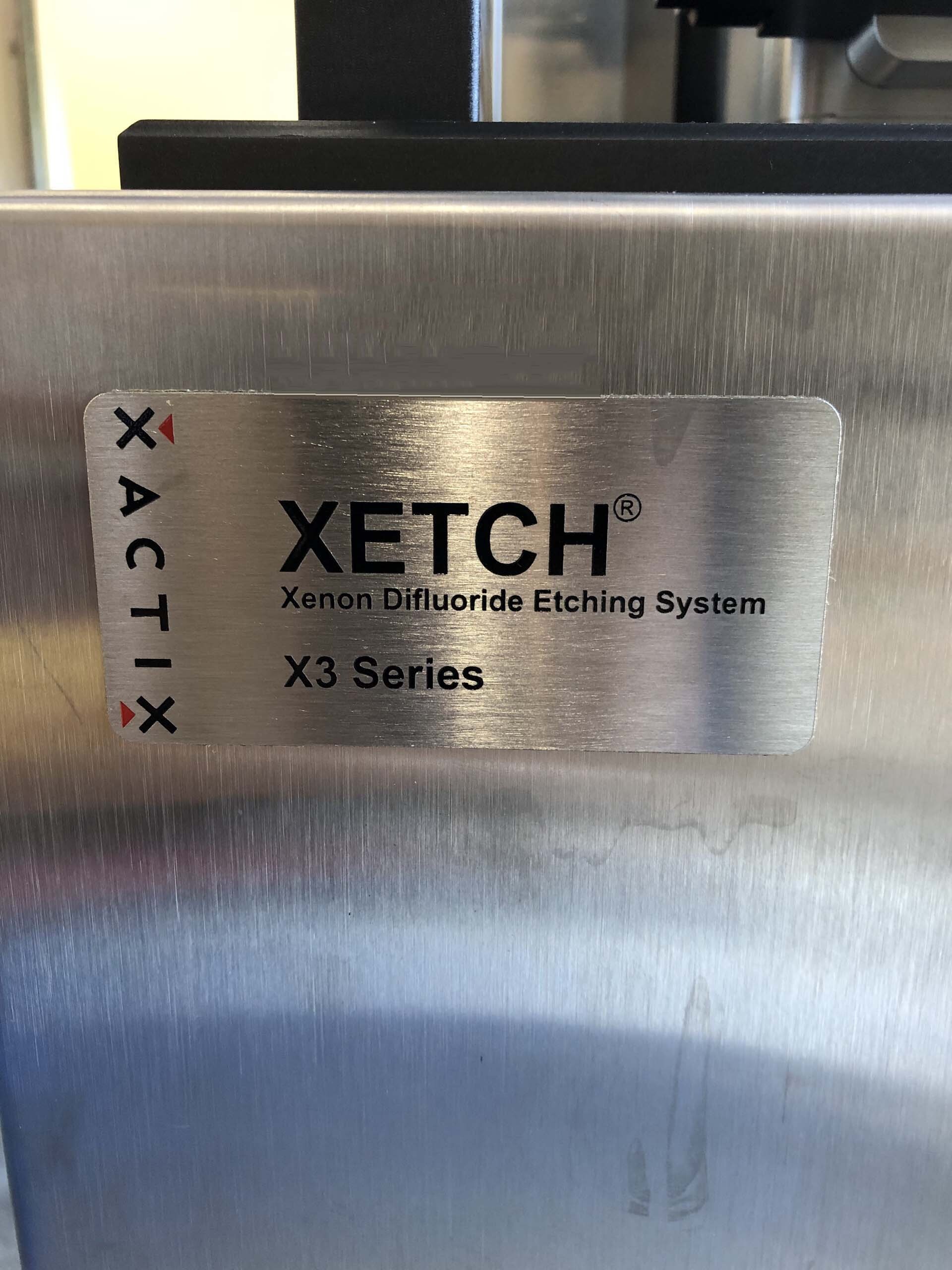 圖為 已使用的 XACTIX X3M 待售