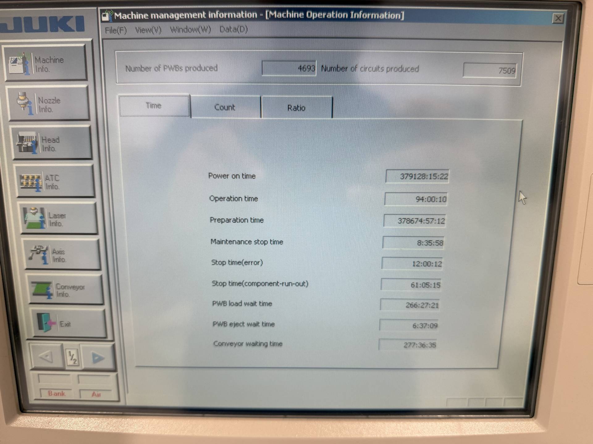 图为 已使用的 ZEVATECH / JUKI Lot of equipment 待售